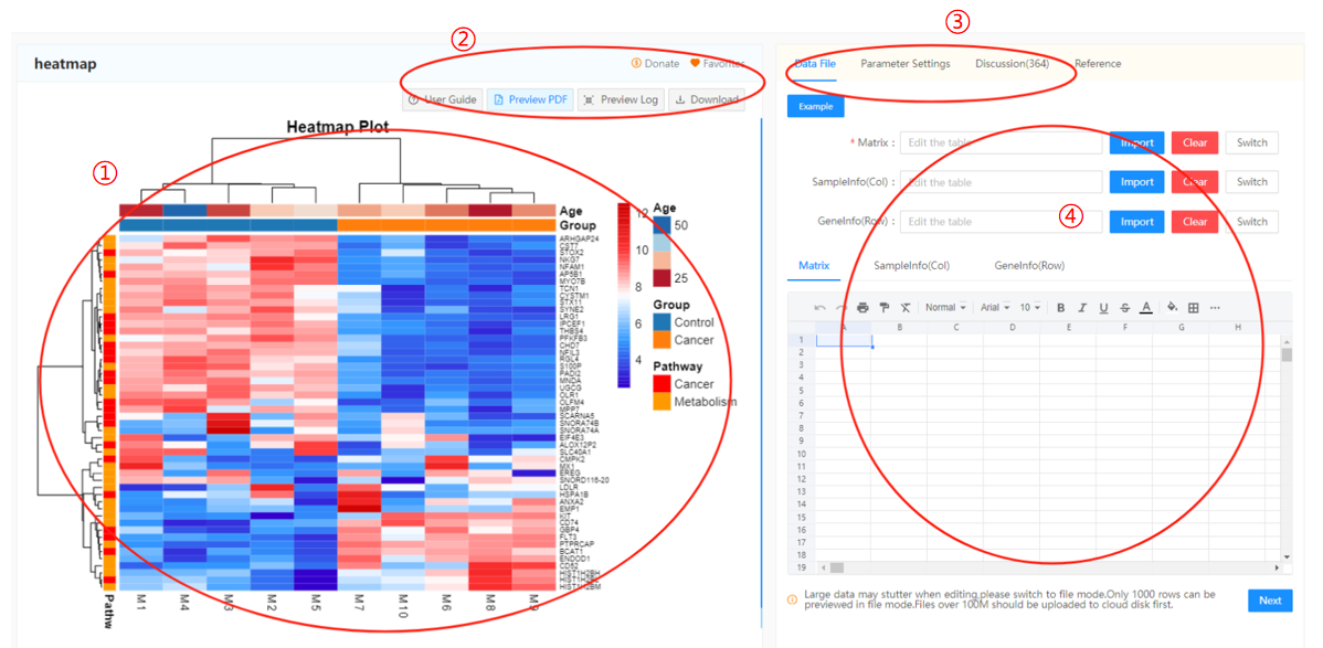 1 User Guide | Hiplot User Mannul